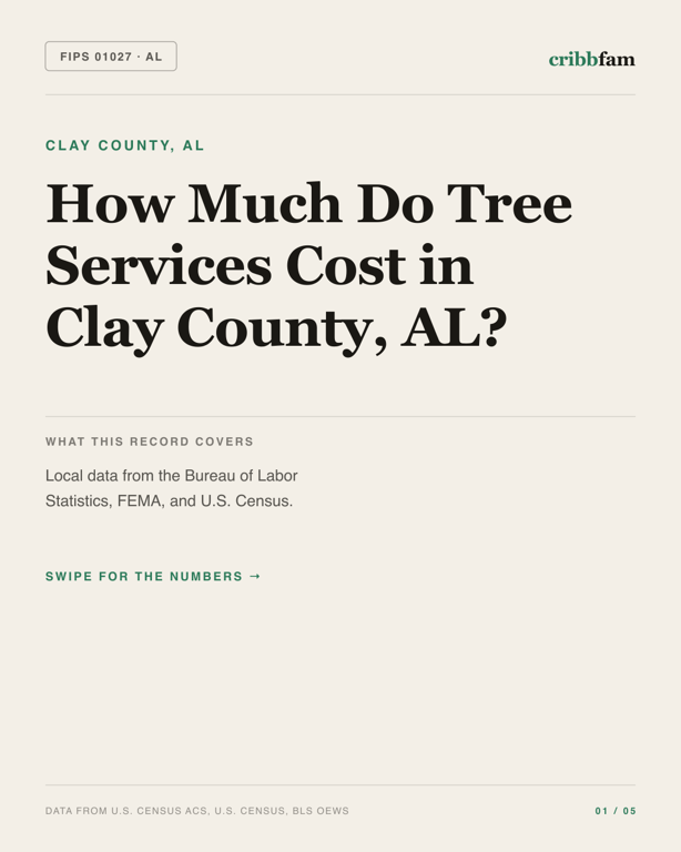 Tree Services in Clay County, AL — regional cost snapshot