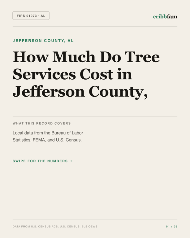 Tree Services in Jefferson County, AL — regional cost snapshot