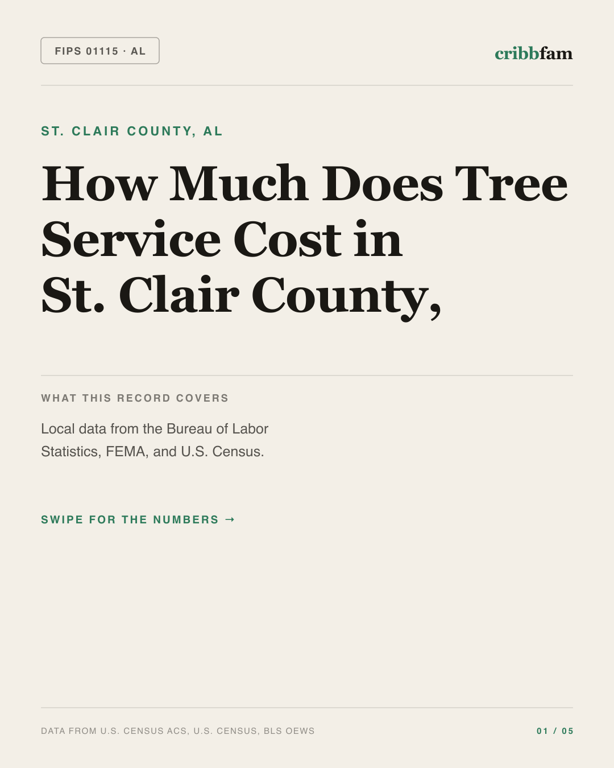 Tree Services in St Clair County, AL — regional cost snapshot