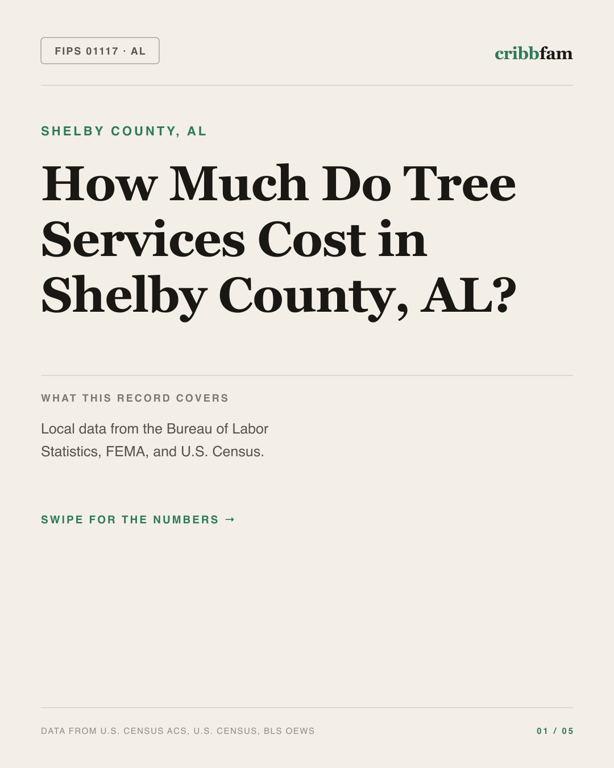 Tree Services in Shelby County, AL — regional cost snapshot