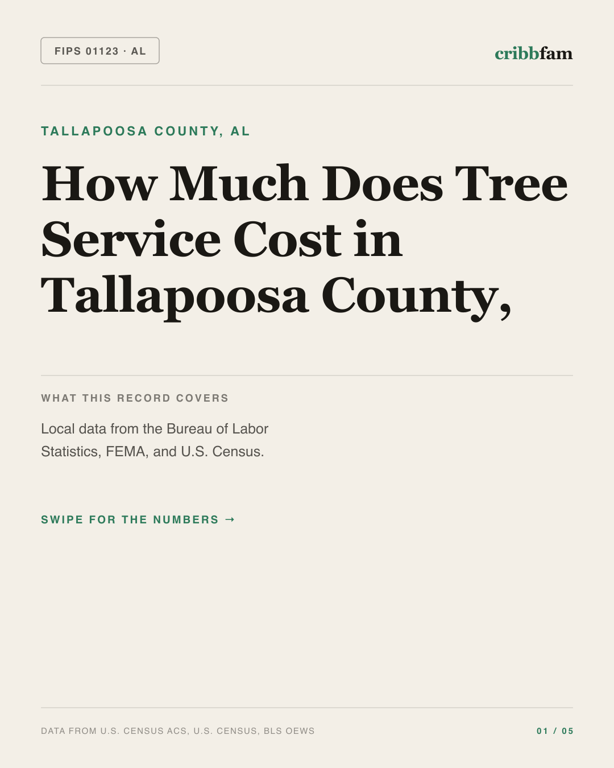 Tree Services in Tallapoosa County, AL — regional cost snapshot