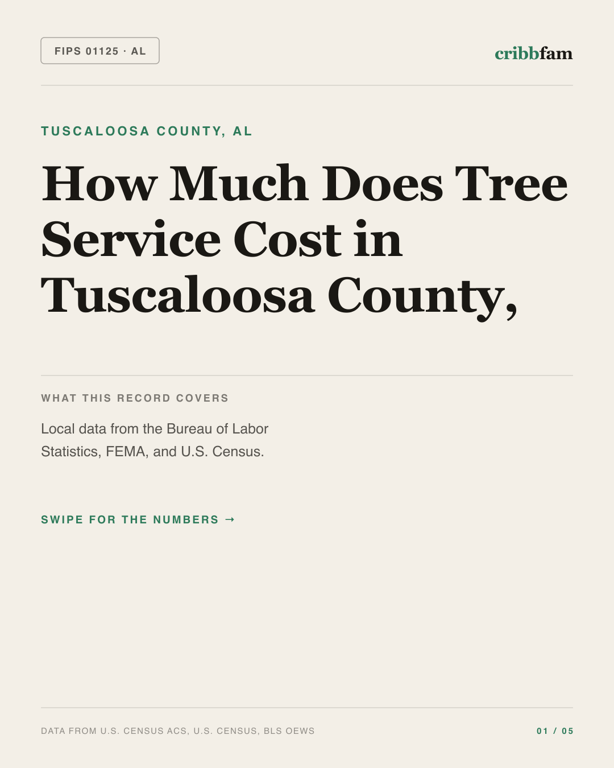 Tree Services in Tuscaloosa County, AL — regional cost snapshot