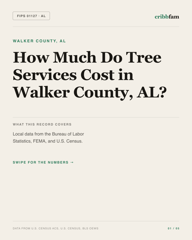 Tree Services in Walker County, AL — regional cost snapshot