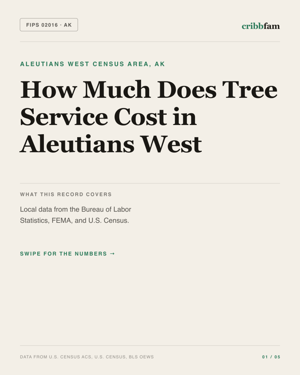 Tree Services in Aleutians West Census Area, AK — regional cost snapshot