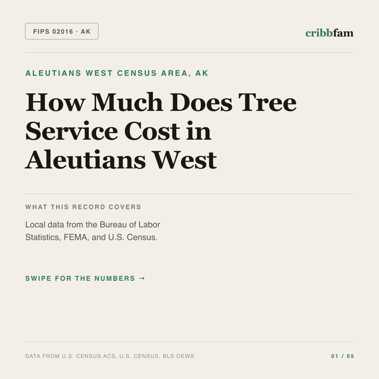 Tree Services cost snapshot for Aleutians West Census Area, AK
