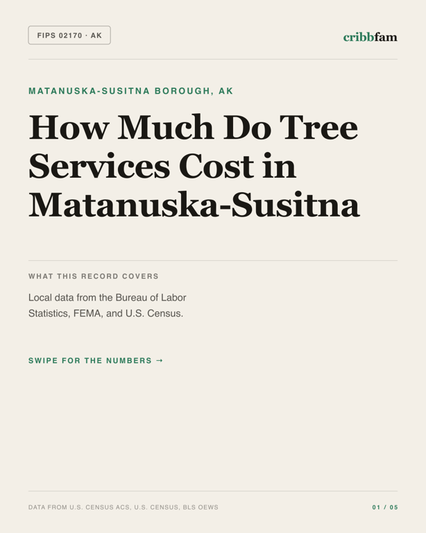 Tree Services in Matanuska Susitna Borough, AK — regional cost snapshot