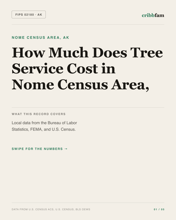 Tree Services in Nome Census Area, AK — regional cost snapshot