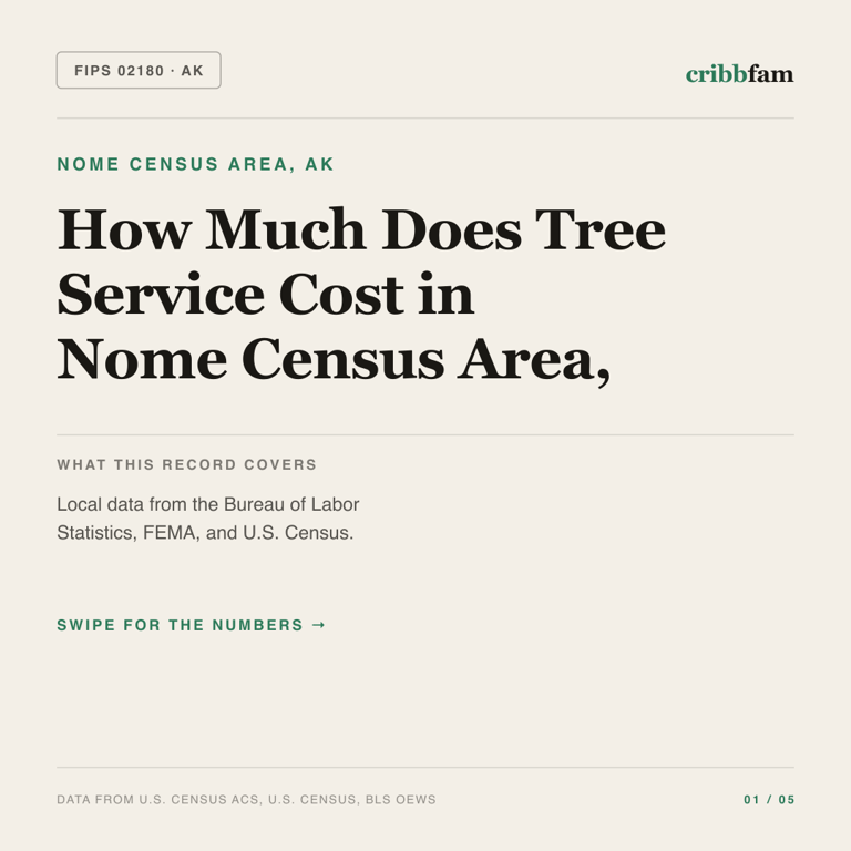 Tree Services cost snapshot for Nome Census Area, AK