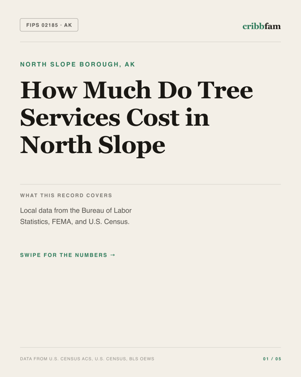 Tree Services in North Slope Borough, AK — regional cost snapshot