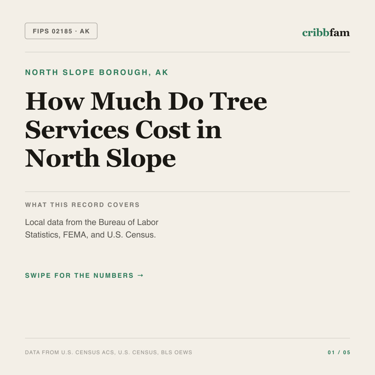 Tree Services cost snapshot for North Slope Borough, AK