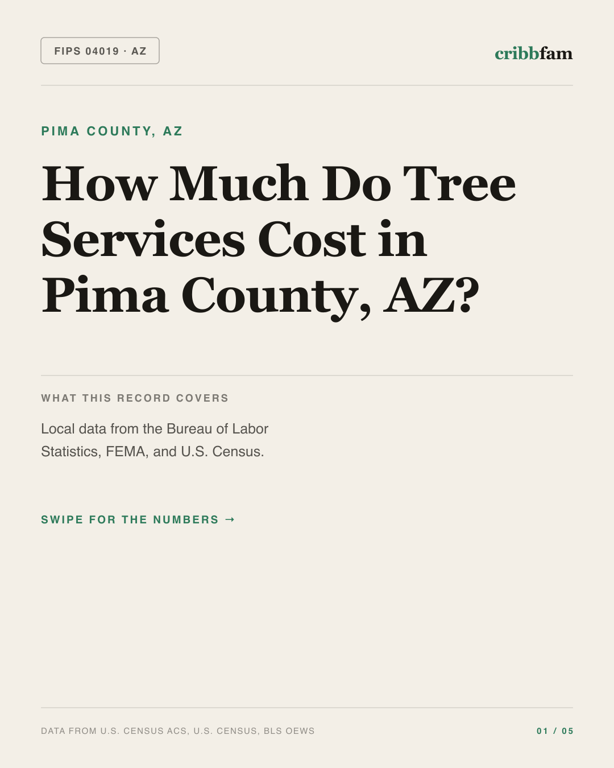Tree Services in Pima County, AZ — regional cost snapshot