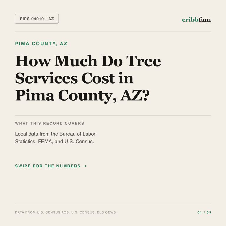 Tree Services cost snapshot for Pima County, AZ