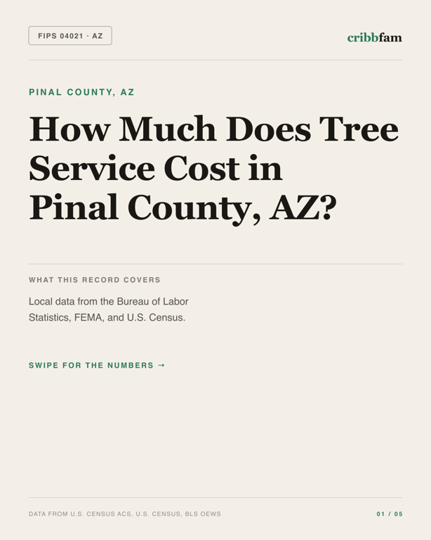Tree Services in Pinal County, AZ — regional cost snapshot