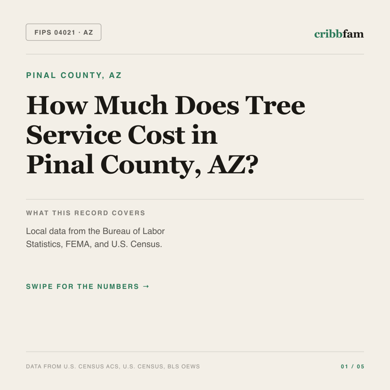 Tree Services cost snapshot for Pinal County, AZ