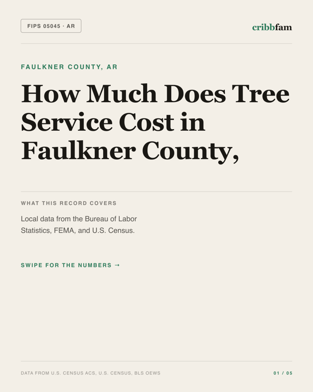 Tree Services in Faulkner County, AR — regional cost snapshot
