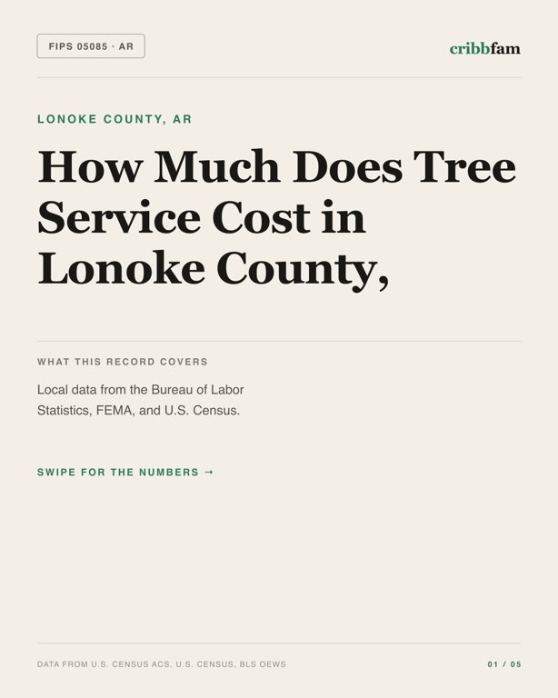 Tree Services in Lonoke County, AR — regional cost snapshot