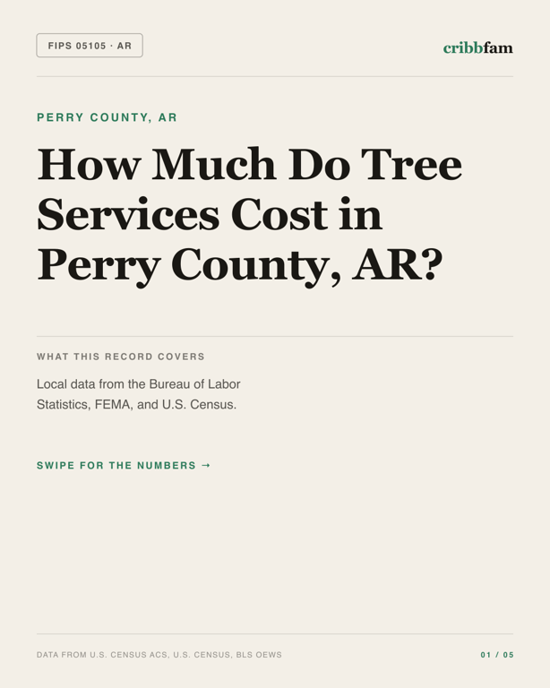 Tree Services in Perry County, AR — regional cost snapshot