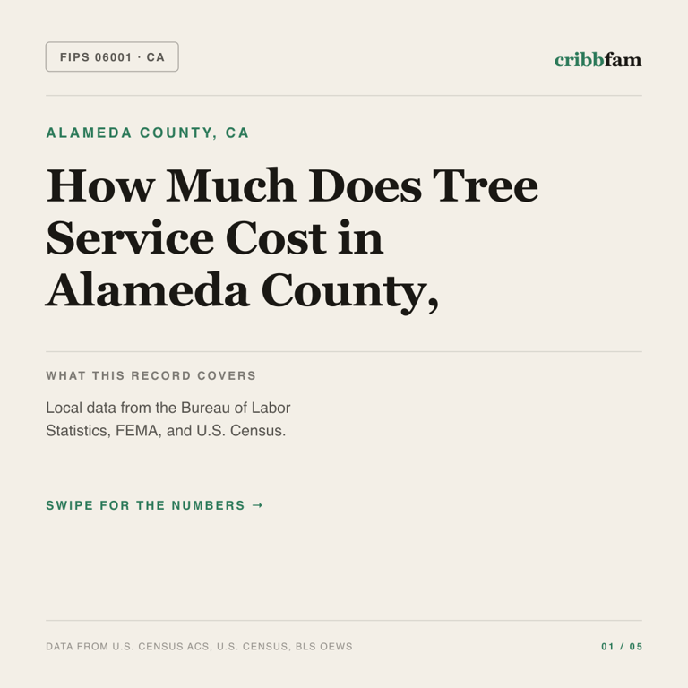 Tree Services cost snapshot for Alameda County, CA