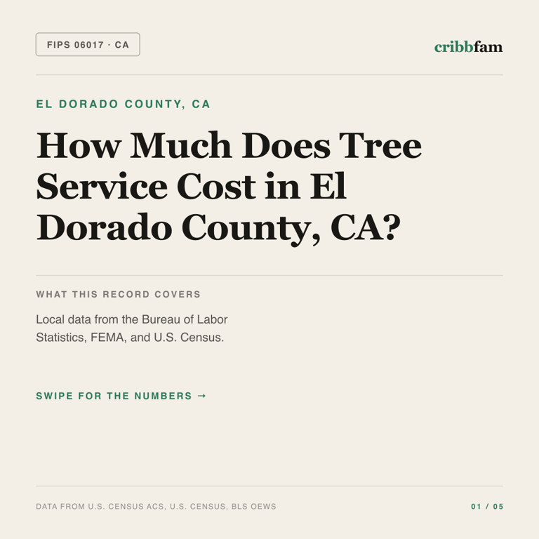 Tree Services cost snapshot for El Dorado County, CA