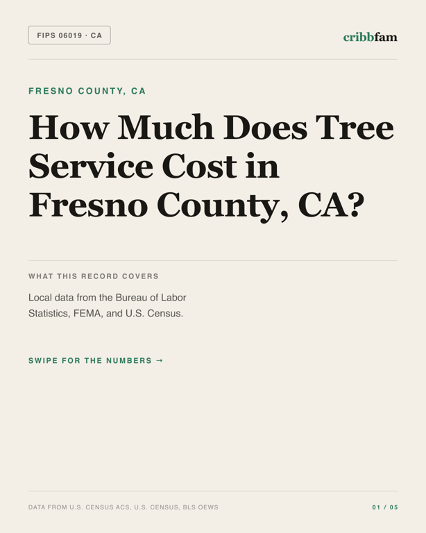 Tree Services in Fresno County, CA — regional cost snapshot