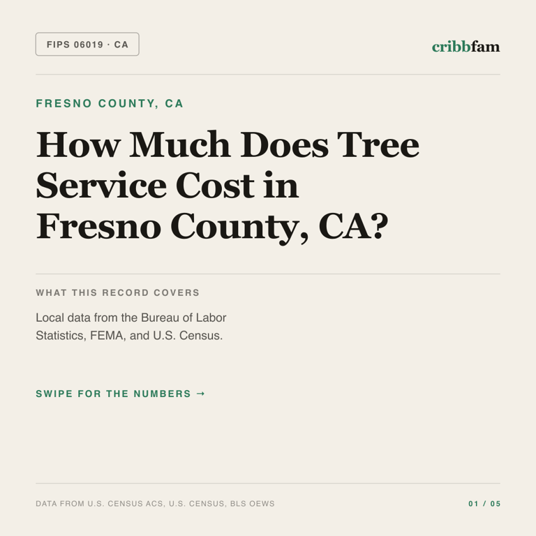 Tree Services cost snapshot for Fresno County, CA