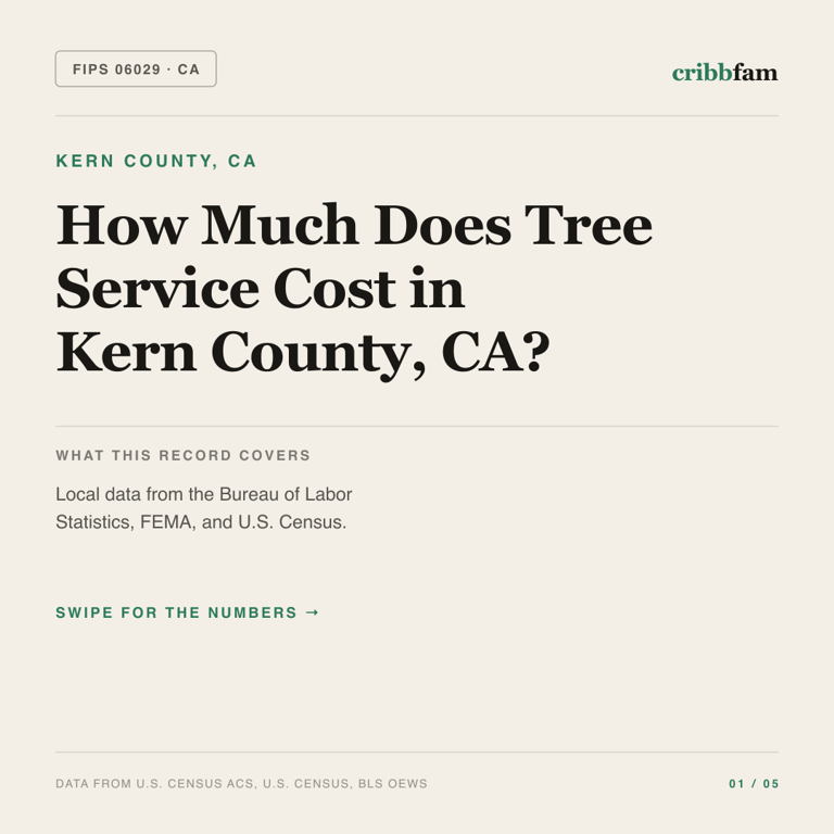 Tree Services cost snapshot for Kern County, CA