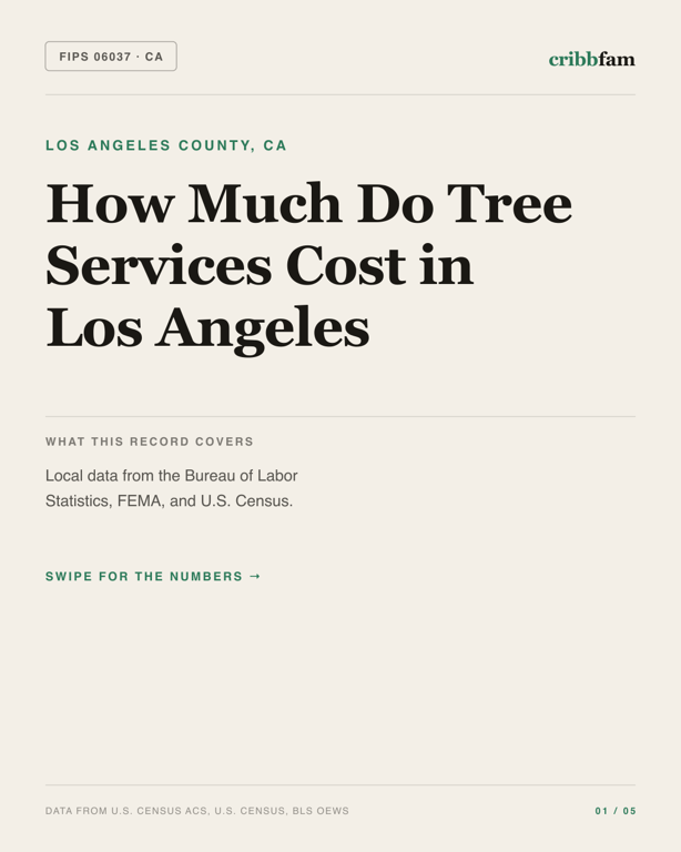 Tree Services in Los Angeles County, CA — regional cost snapshot
