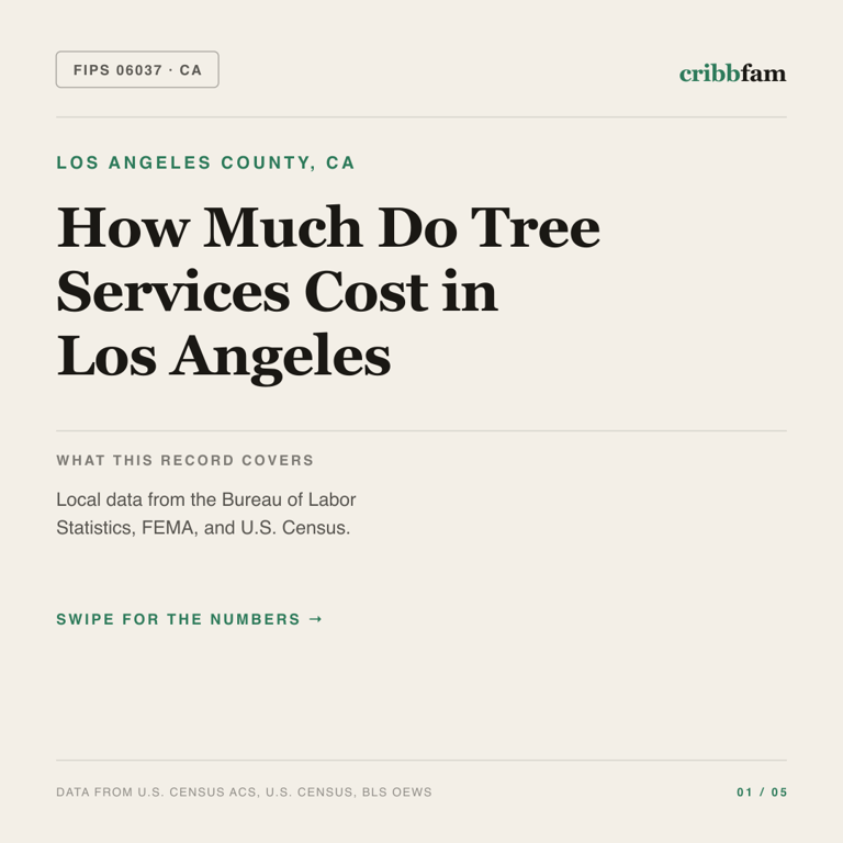 Tree Services cost snapshot for Los Angeles County, CA