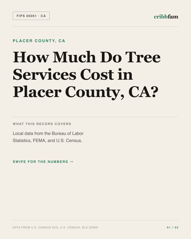 Tree Services in Placer County, CA — regional cost snapshot