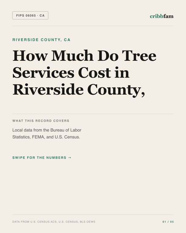 Tree Services in Riverside County, CA — regional cost snapshot