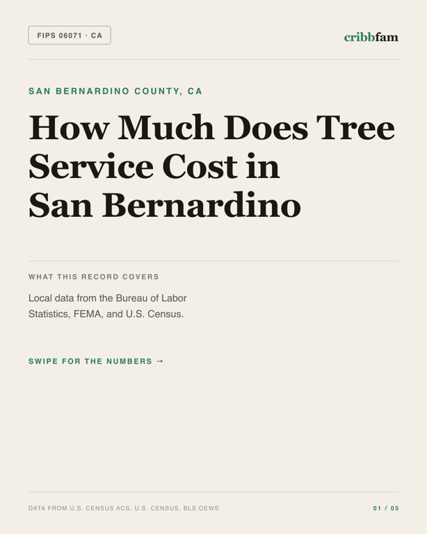 Tree Services in San Bernardino County, CA — regional cost snapshot