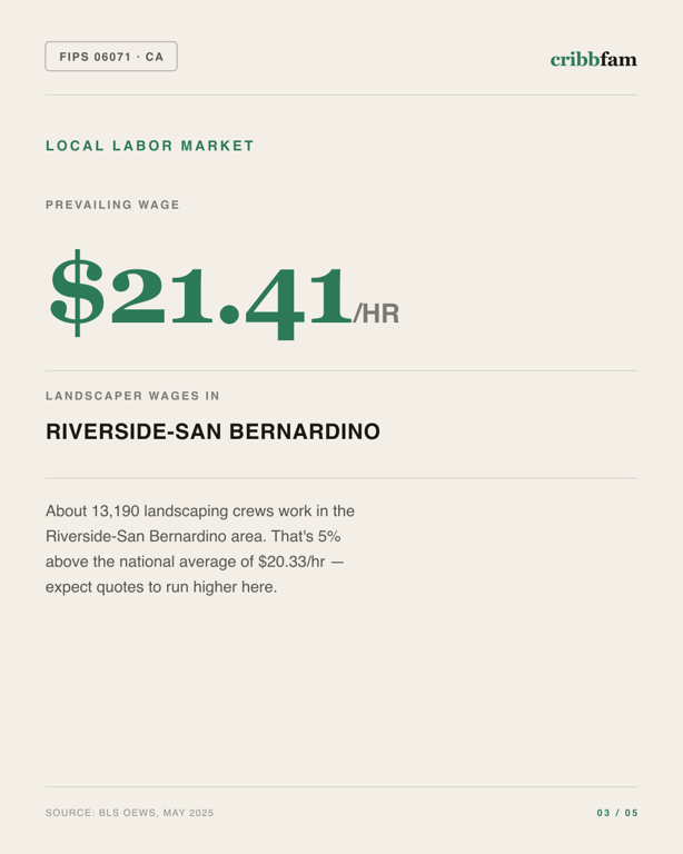 Tree Services in San Bernardino County, CA — local labor market data