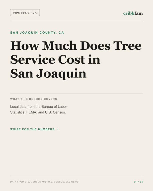 Tree Services in San Joaquin County, CA — regional cost snapshot