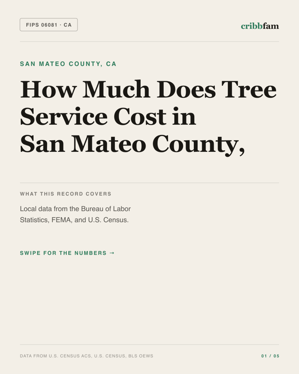 Tree Services in San Mateo County, CA — regional cost snapshot