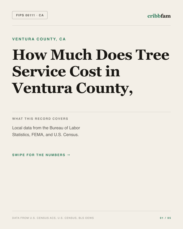 Tree Services in Ventura County, CA — regional cost snapshot