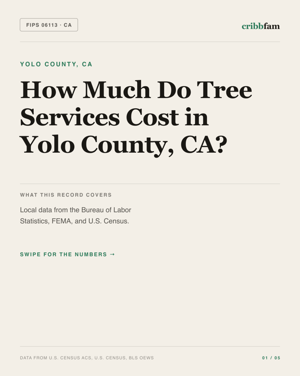 Tree Services in Yolo County, CA — regional cost snapshot