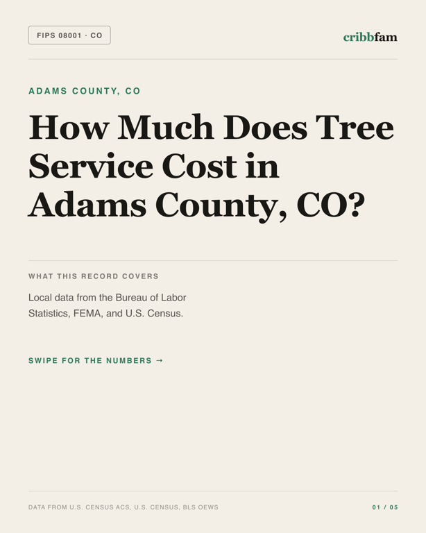 Tree Services in Adams County, CO — regional cost snapshot
