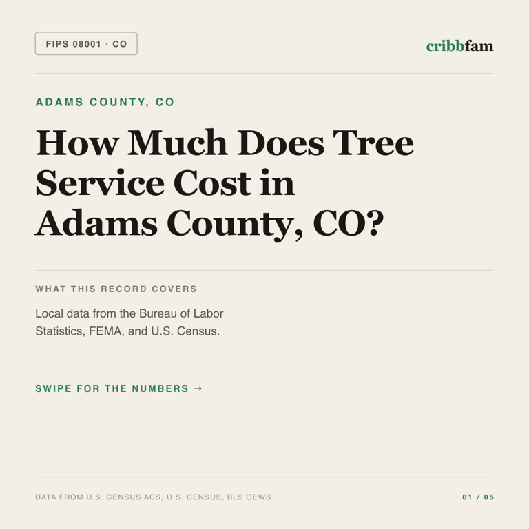 Tree Services cost snapshot for Adams County, CO