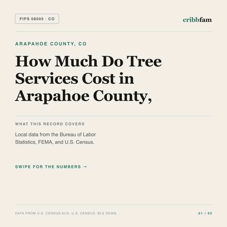 Tree Services cost snapshot for Arapahoe County, CO
