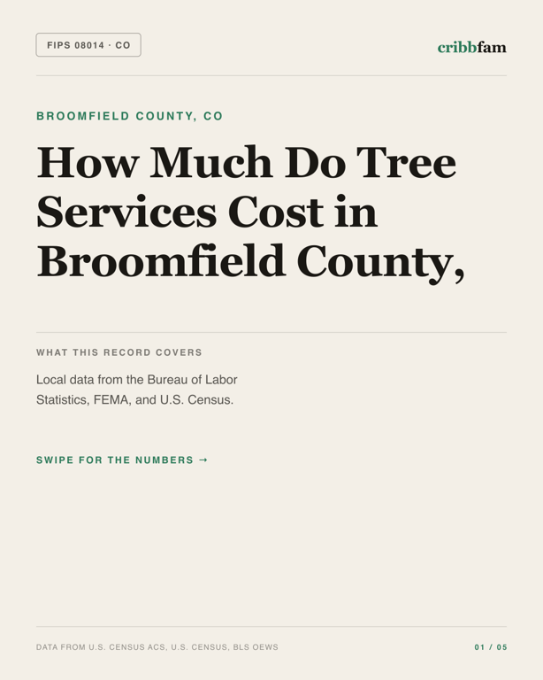 Tree Services in Broomfield County, CO — regional cost snapshot