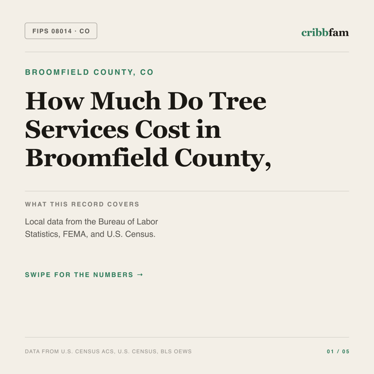 Tree Services cost snapshot for Broomfield County, CO