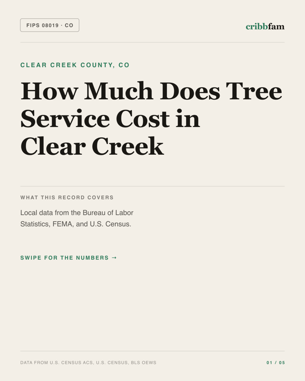 Tree Services in Clear Creek County, CO — regional cost snapshot