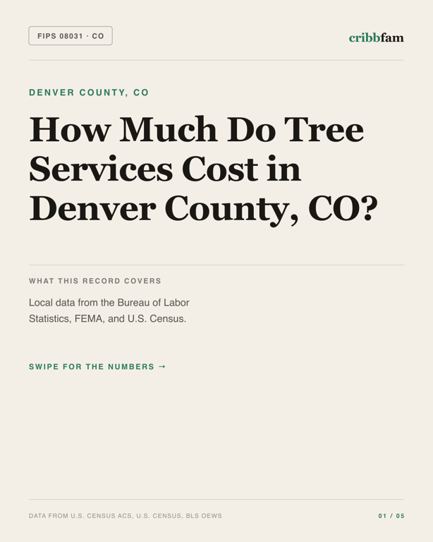 Tree Services in Denver County, CO — regional cost snapshot