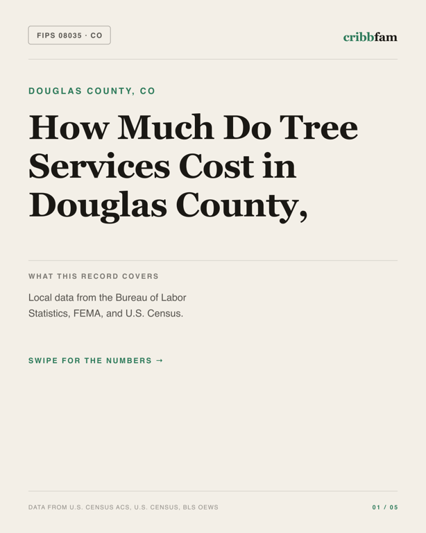 Tree Services in Douglas County, CO — regional cost snapshot