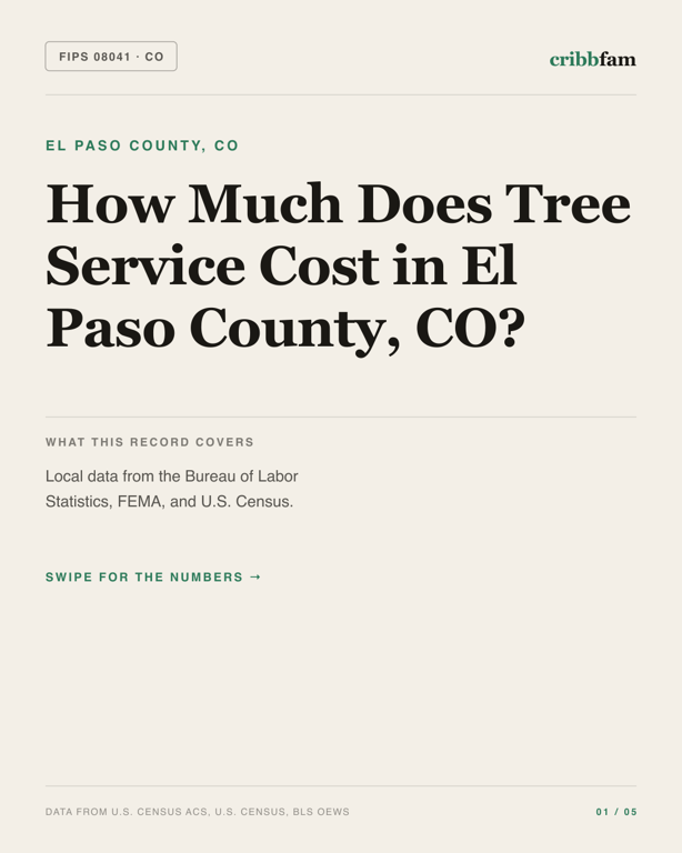 Tree Services in El Paso County, CO — regional cost snapshot