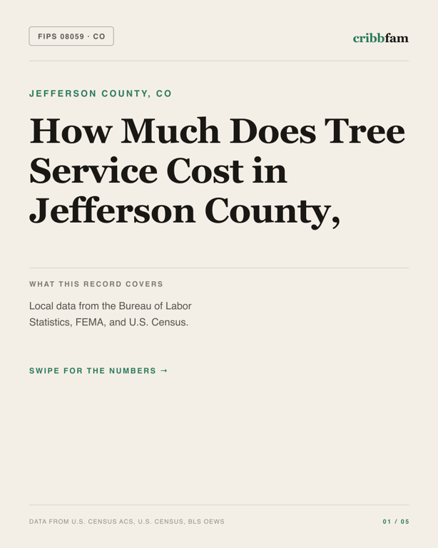 Tree Services in Jefferson County, CO — regional cost snapshot