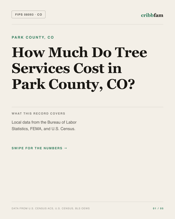 Tree Services in Park County, CO — regional cost snapshot