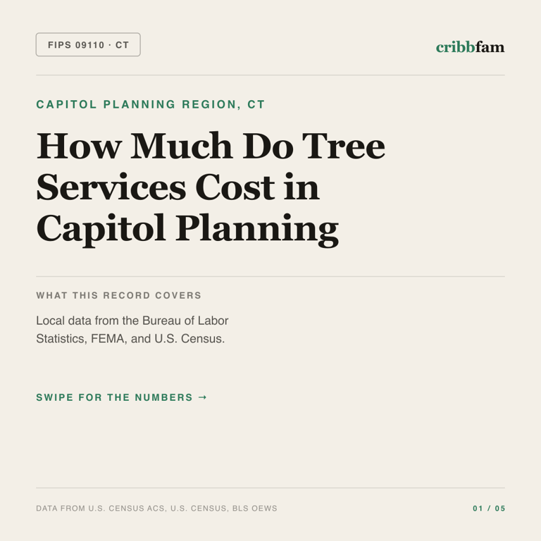 Tree Services cost snapshot for Capitol Planning Region, CT