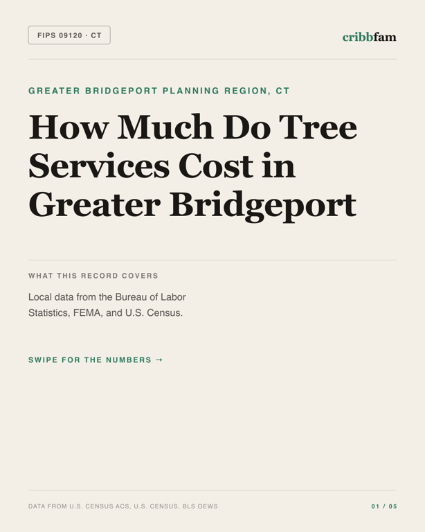 Tree Services in Greater Bridgeport Planning Region, CT — regional cost snapshot