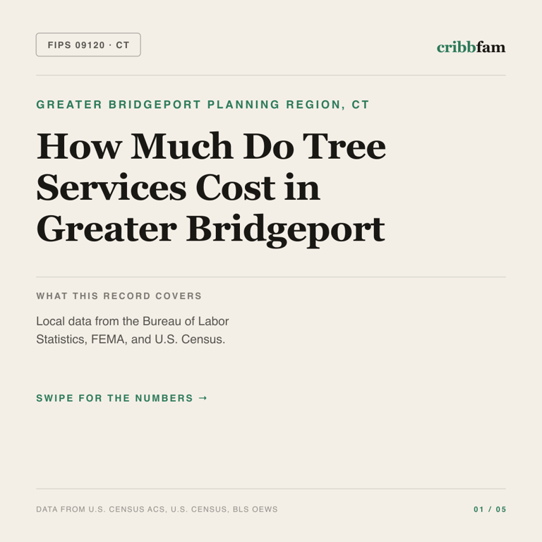 Tree Services cost snapshot for Greater Bridgeport Planning Region, CT